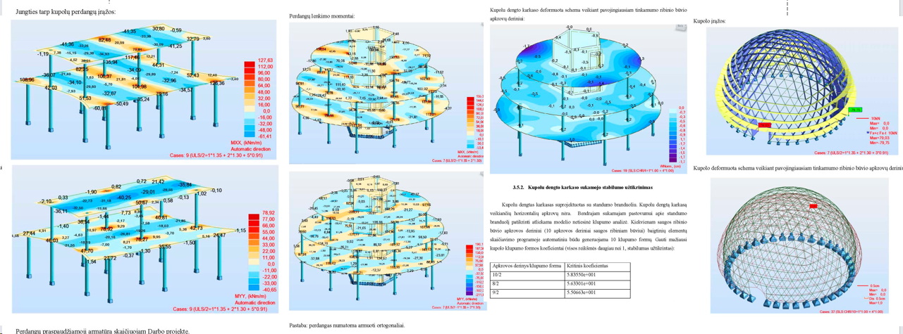 GEODOMAS technical base and production infrastructure for dome projects