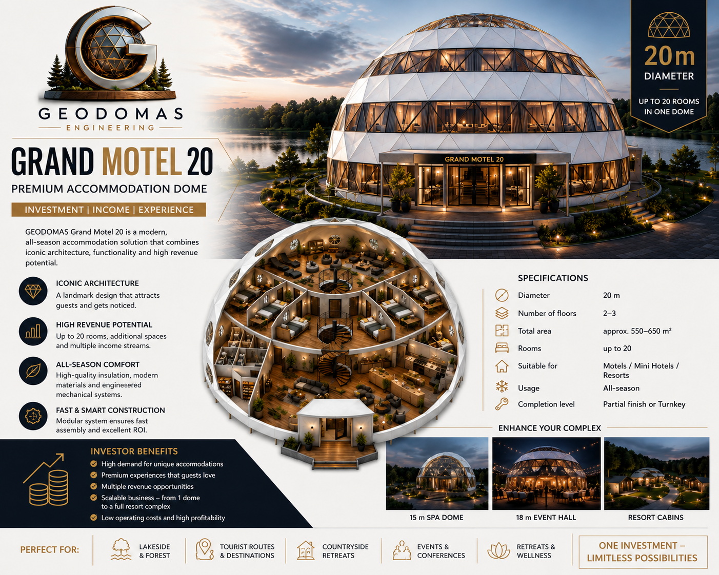 GEODOMAS glamping complex visualisation 1
